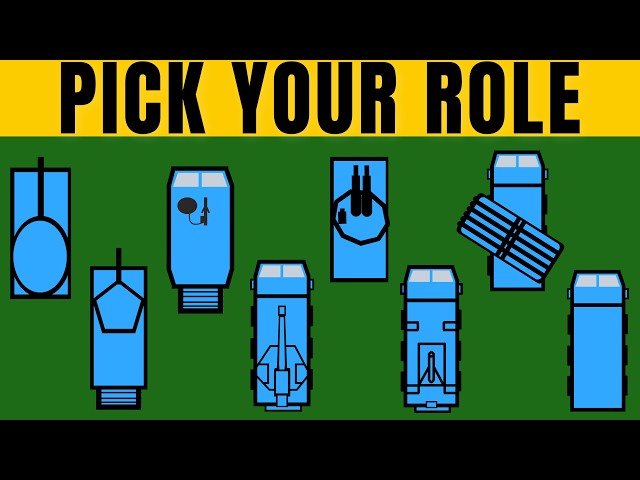 How Military Vehicles Actually Work