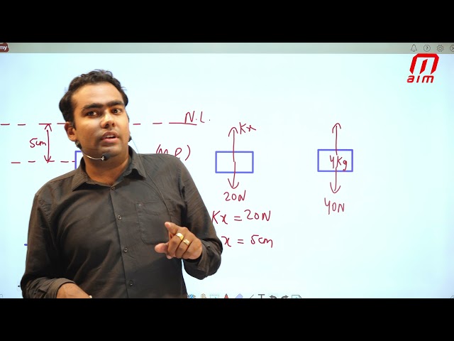 Simple Harmonic Motion: Harshit sir solving question that Is mixture of  many concepts of SHM