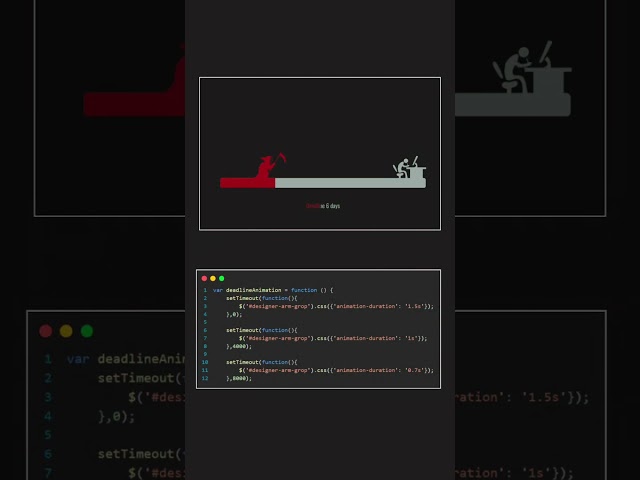 Deadline Loader using HTML, CSS and JavaScript
