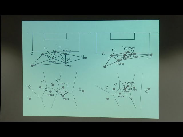Soccermatics: could a Premier League team one day be managed by a mathematician?