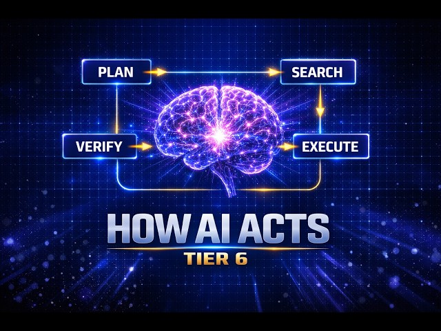 Tier 6: How AI Agents Acts - Tools, APIs, ReAct, and Execution