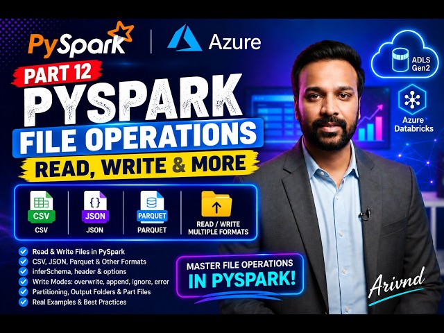 12. File Operations: Read, Write & Manage Files in PySpark