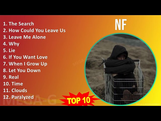 N F MIX 30 Greatest Hits ~ 2010s Music ~ Top Rap, Christian Rap, Religious Music