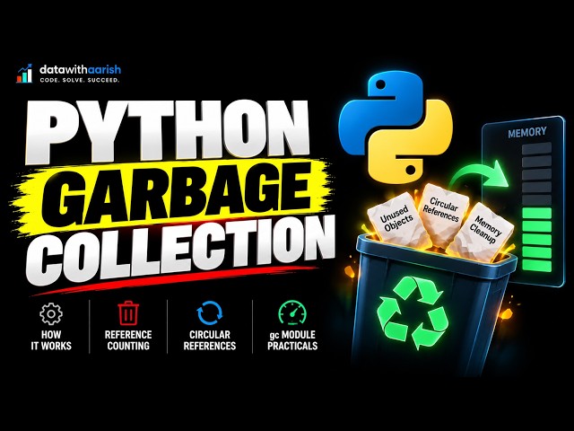 Python Garbage Collection Explained | Reference Counting + Cyclic GC