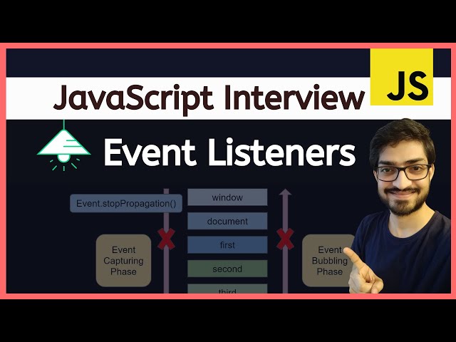 JavaScript Interview Event Listeners | Event Bubbling & Capturing | Propagation & Prevent Default