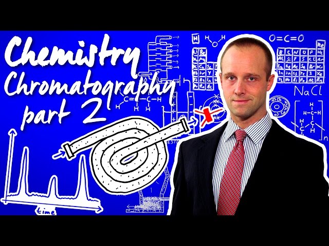 Chromatography 2 - Gas Chromatography - GCSE IGCSE 9-1 Science - Get That C In your GCSE and IGCSE