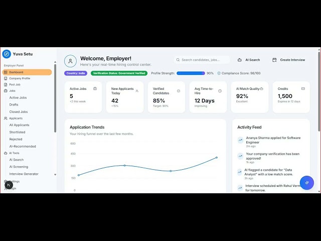 SERP Rank Tracking Software