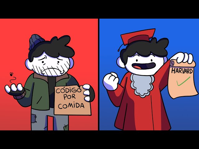 How to Learn PROGRAMMING FOR FREE