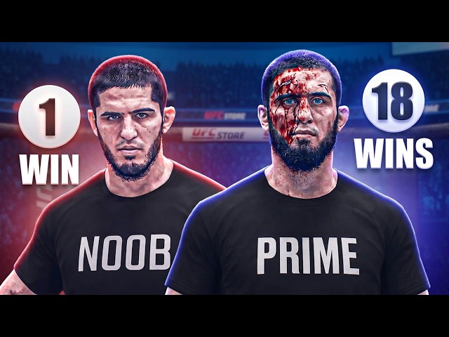 Islam Makhachev’s Win Streak Challenge in UFC 6