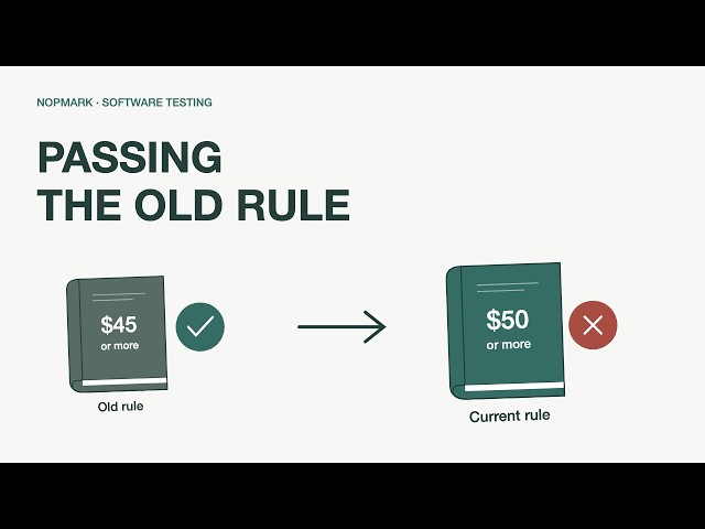 Check old tests before giving them to an AI coding assistant