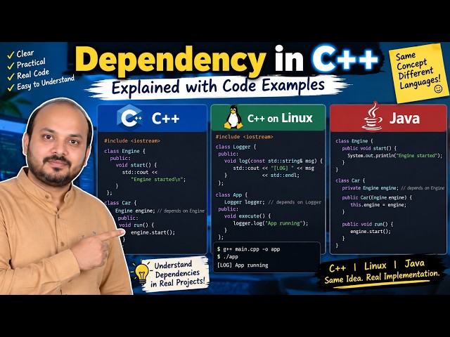 OOPS | Dependency in C++