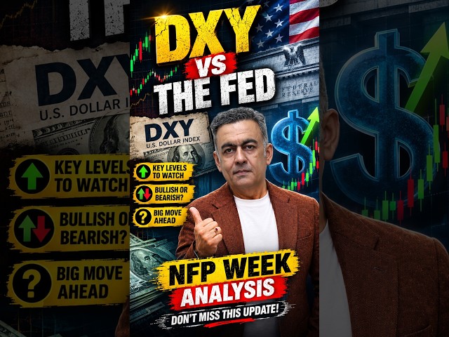 What the DXY breakout really means for you #investing #money