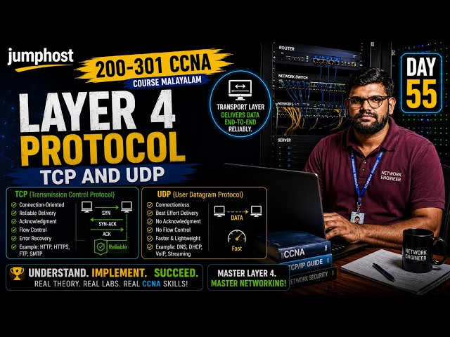 CCNA 200-301 Malayalam | Day 55  | TCP vs UDP | Transport Layer | Cisco CCNA