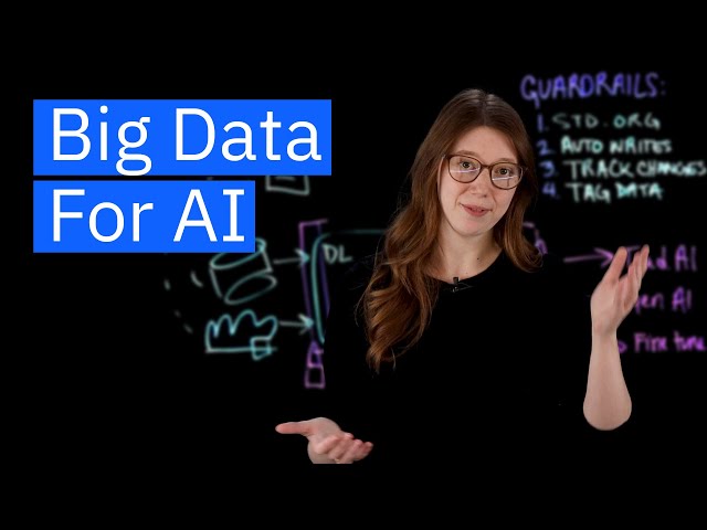Big Data Rules For AI: Essential Data Management Principles