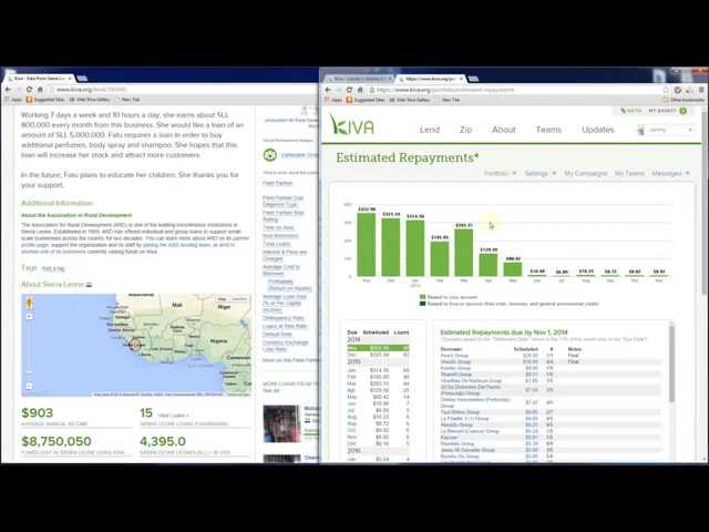 Kiva.org Micro-Loans - Part 3 Loan Repayments Cycles