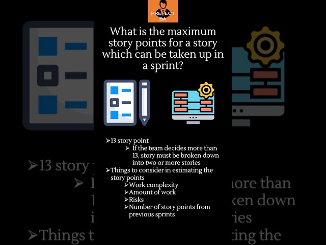What is the Maximum Story Point for a Story? #shorts