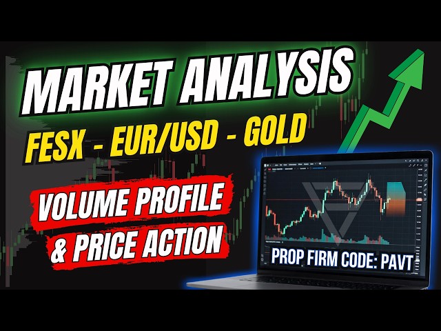 Volume Profile Analysis - Euro Stoxx 50 (FESX), EUR/USD, GOLD (This Week's Key Levels)