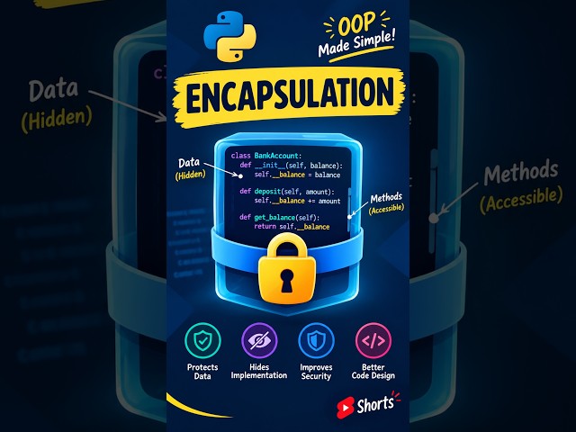 Encapsulation in OOP Explained in 60 Seconds 🚀 | Python OOP #ShortsEncapsulation Shorts Video
