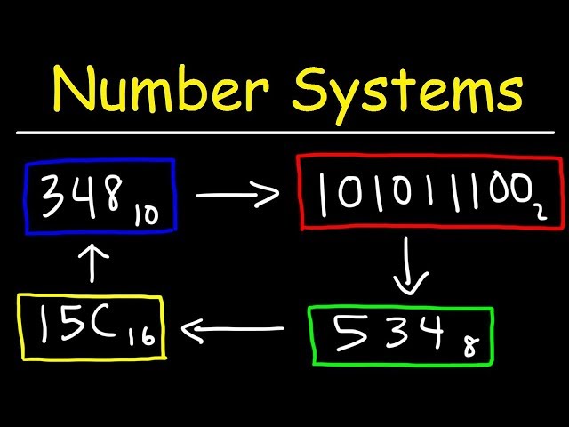 Number Systems Introduction - Decimal, Binary, Octal, Hexadecimal and BCD Conversions