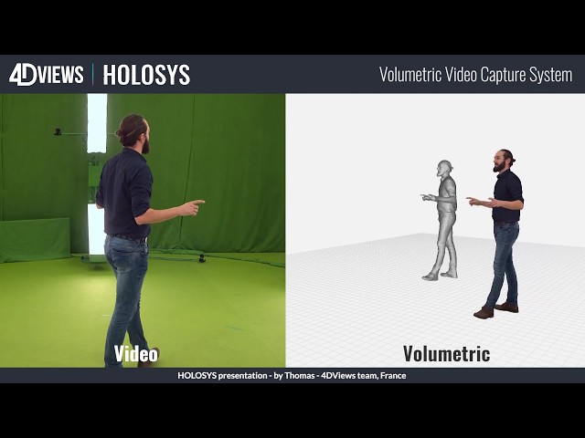 4DViews | Volumetric video: Speech