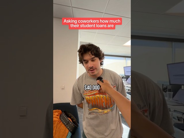Are Student Loans Worth It? π€