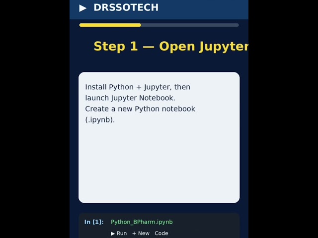 #JupyterNotebook #Python #BPharm #PharmacyStudents #PythonForPharmacy #DRSSOTECH #PharmacyEducation