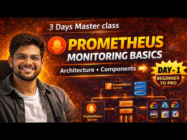 Prometheus Explained for Beginners | Architecture + Components | Day 1
