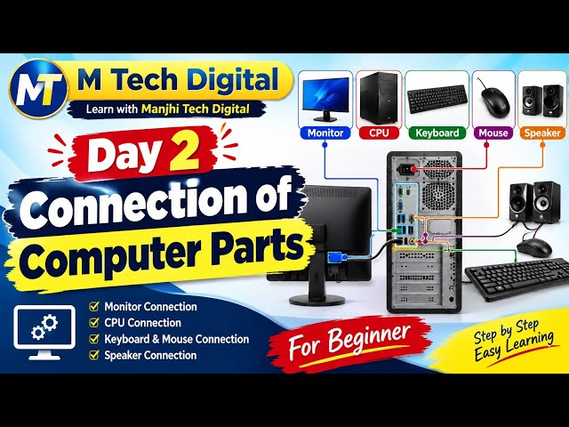 Connection of computer parts day -2