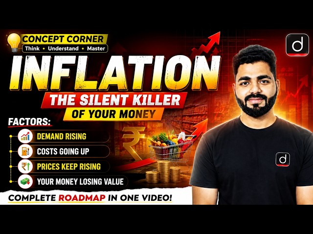 Inflation Explained | What is Inflation? | Causes, Effects & Complete Concept | Concept Corner