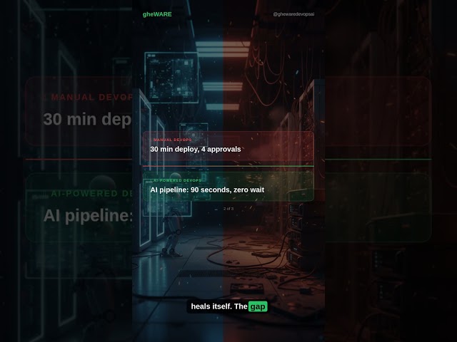 Manual vs AI-Powered DevOps in 2026 #Shorts