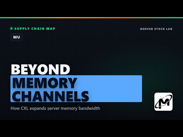 MU Stock: Compute Express Link — Interconnect Architecture Expanding Server Memory and