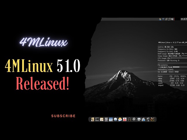 4MLinux 51.0 Released 🚀 Linux Kernel 6.12 LTS, Midori Browser, Hardware Detection & More