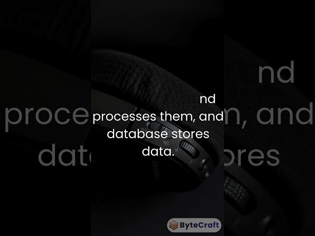 This Confuses Every Beginner Developer (Frontend vs Backend) #frontend #backend #webdevelopment