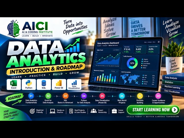 Introduction to Data Analytics | Data Analytics Tutorial for Beginners & Roadmap