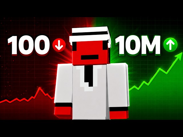 How to start a Successful Gaming YouTube channel in 2026