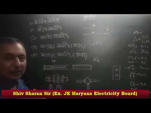 electrical wiring basics in Hindi   electrical wiring diagram   house wiring electrical kaise kare