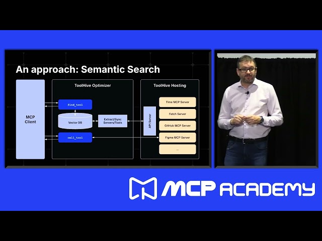 Reduce Token Waste with an Intelligent MCP Proxy