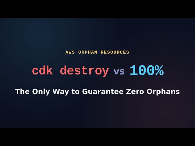 AWS Orphan Resources: Why CDK Destroy Isn't Enough (And What Actually Works)