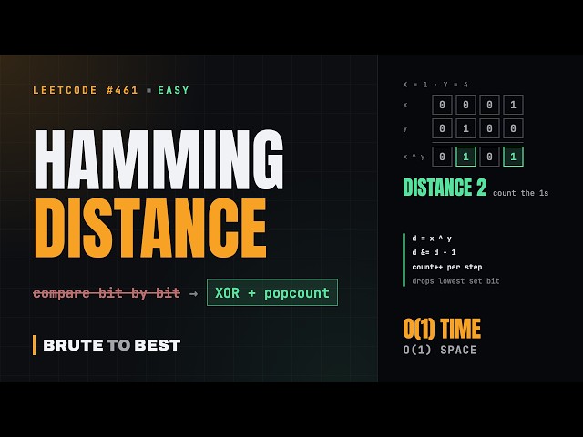 LeetCode #461: Hamming Distance, XOR and Count the Set Bits