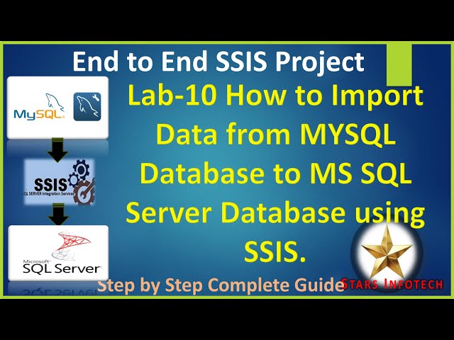 SSIS Lab 10 How to Import Data from MYSQL Database to MS SQL Server Database using SSIS