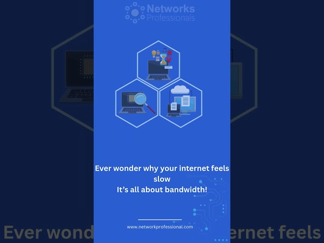 Bandwidth Explained in 60 Seconds | Networking Basics for CCNA