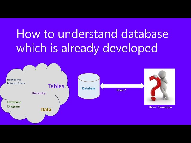 How To Understand SQL Database Which Is Already Developed | How To Understand New SQL Database