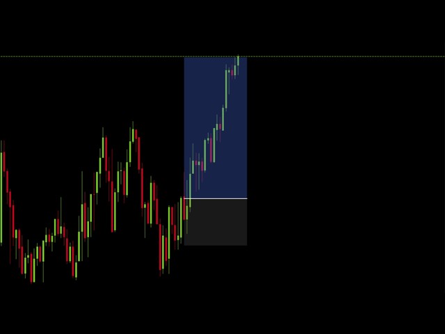 🔴 LONDRES ALCISTA, EURGBP/USDJPY CONSOLIDADOS, USDCAD SE RESISTE... FULL COMPRAS🔥