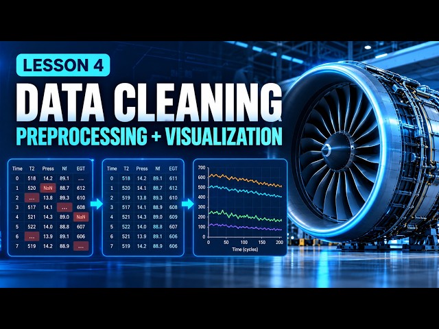 Data Cleaning, Preprocessing and Visualization for Aircraft Engine Data | Lesson 4
