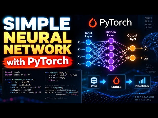 Build a Simple Neural Network with PyTorch