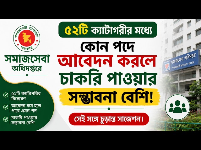 সমাজসেবা অধিদপ্তরের ৫২ পদের মধ্যে কোন পদে চাকুরীর সুযোগ বেশি? Apply DSS Job  2026। NH TUHIN