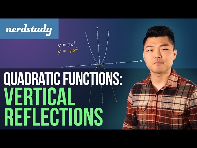 Vertical Reflection of Quadratic Functions - Nerdstudy