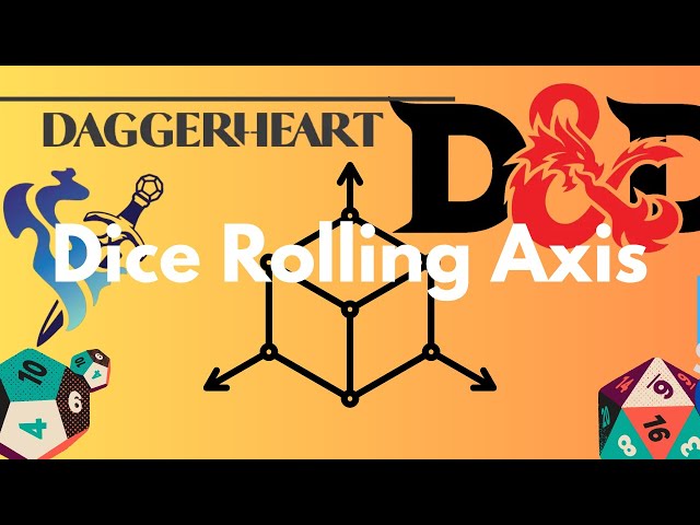 TTRPG D&D Dice Axis: Forward Back Up Down Left Right
