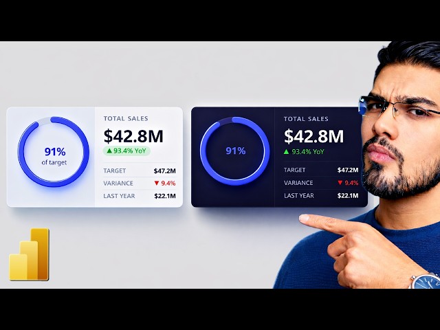Premium Power BI KPI Card Using SVG & DAX — Level Up Your Dashboard Design (2026)