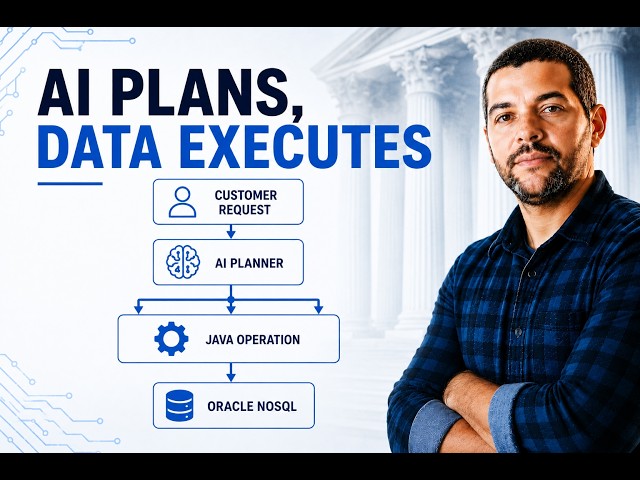 AI Integration with NoSQL: Implementing the AI Planning Pattern in Java 🚀